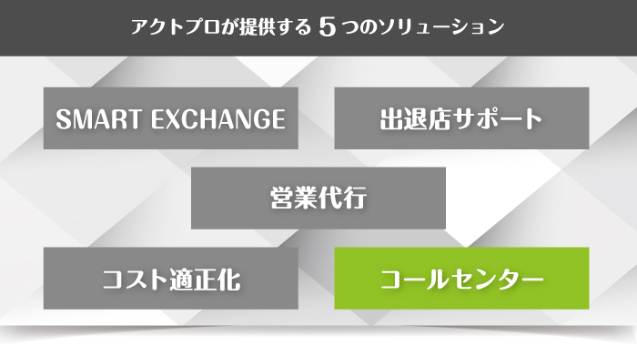 ソリューションメニューイメージ